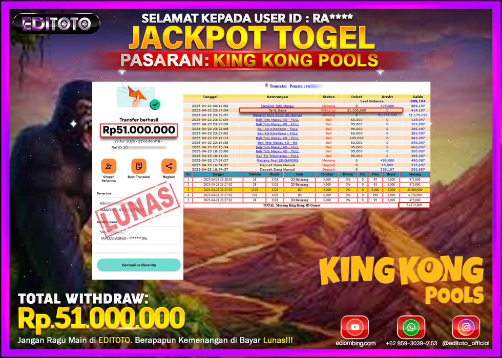 JACKPOT EDITOTO TOGEL PASARAN KINGKONG POOLS Rp.51.000.000.,- LUNAS