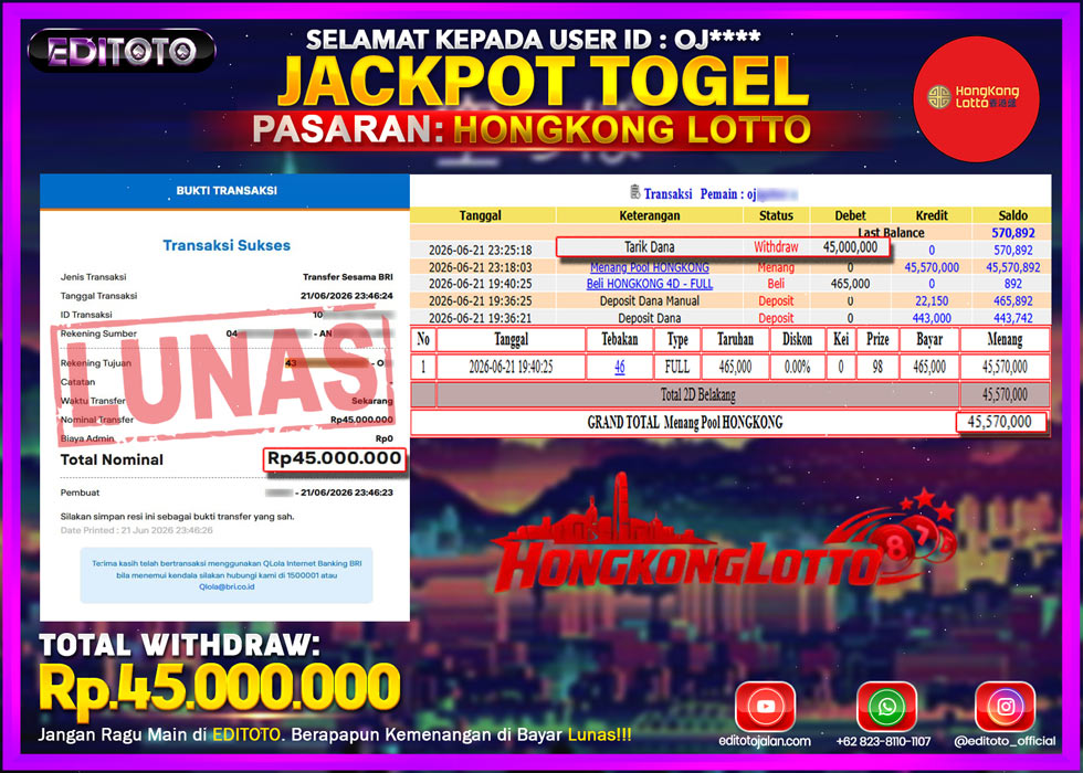 JACKPOT EDITOTO TOGEL PASARAN HONGKONG LOTTO Rp.45.000.000.,- LUNAS