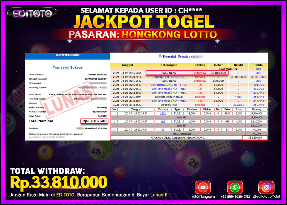 JACKPOT EDITOTO TOGEL PASARAN HONGKONG LOTTO Rp.33.810.000.,- LUNAS