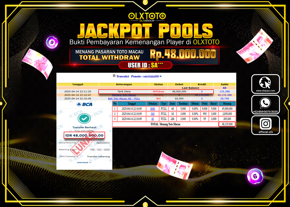 BINTANGSLOT77 JACKPOT TOGEL PASARAN TOTO MACAU Rp.48.000.000.,- LUNAS