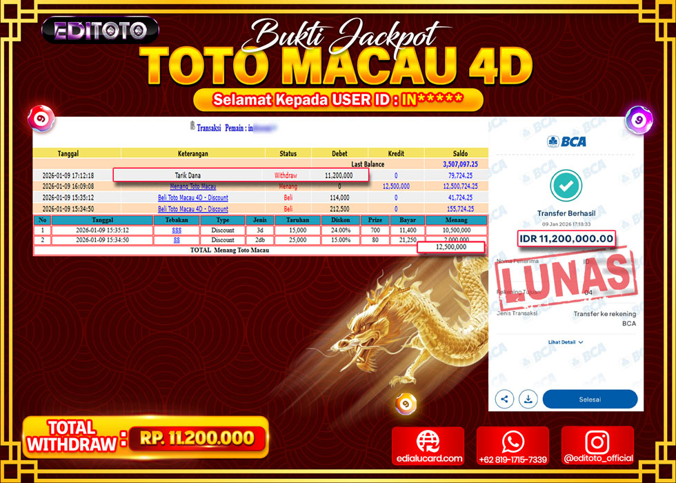 JACKPOT EDITOTO TOGEL PASARAN TOTO MACAU 4D Rp.11.200.000.,- LUNAS 