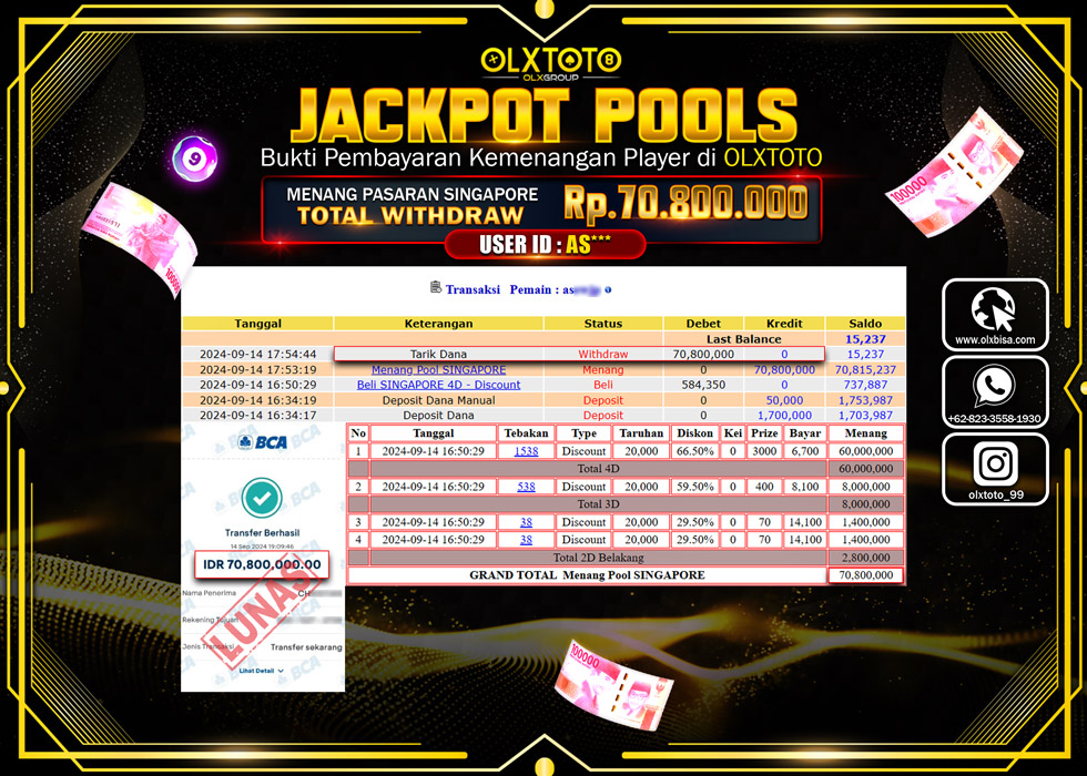 OLXTOTO JACKPOT  TOGEL POOL SINGAPORE Rp.70.800.000.,- LUNAS