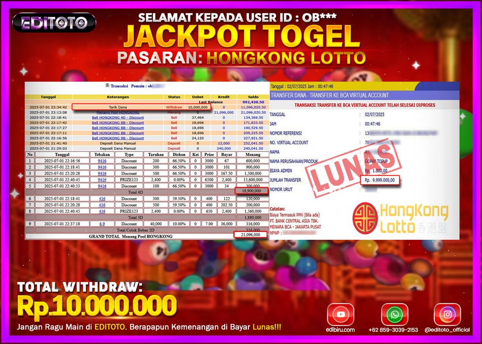 JACKPOT EDITOTO TOGEL PASARAN HONGKONG LOTTO Rp.10.000.000.,- LUNAS