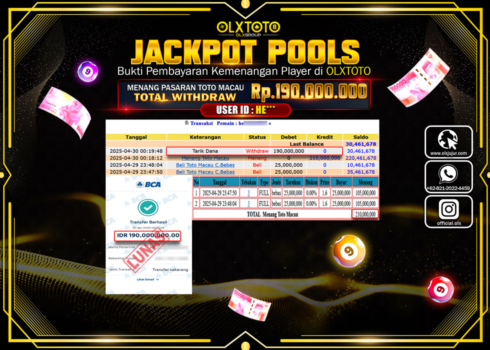 BINTANGSLOT77 JACKPOT TOGEL PASARAN TOTO MACAU Rp.190.000.000.,- LUNAS