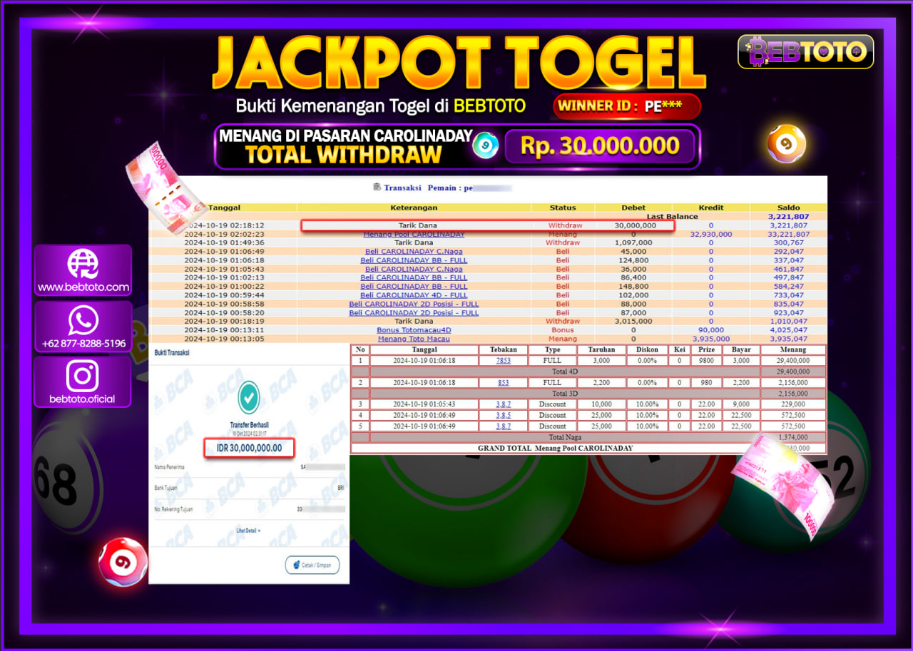 JACKPOT TOGEL BEBTOTO CAROLINADAY Rp.30.000.000.,- LUNAS