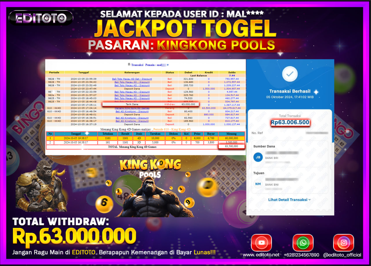 JACKPOT TOGEL PASARAN KINGKONG Rp.63.000.000.,- LUNAS