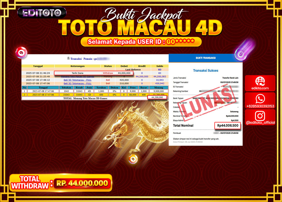 JACKPOT EDITOTO TOGEL PASARAN TOTO MACAU 4D Rp.44.000.000.,- LUNAS