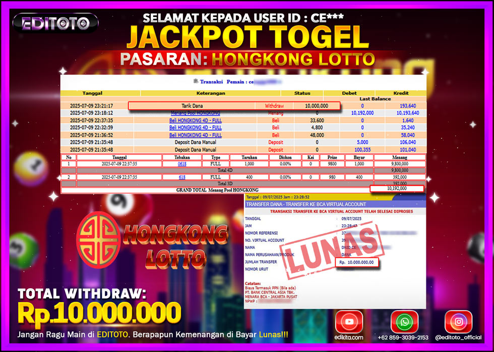 JACKPOT EDITOTO TOGEL PASARAN HONGKONG LOTTO Rp.10.000.000.,- LUNAS