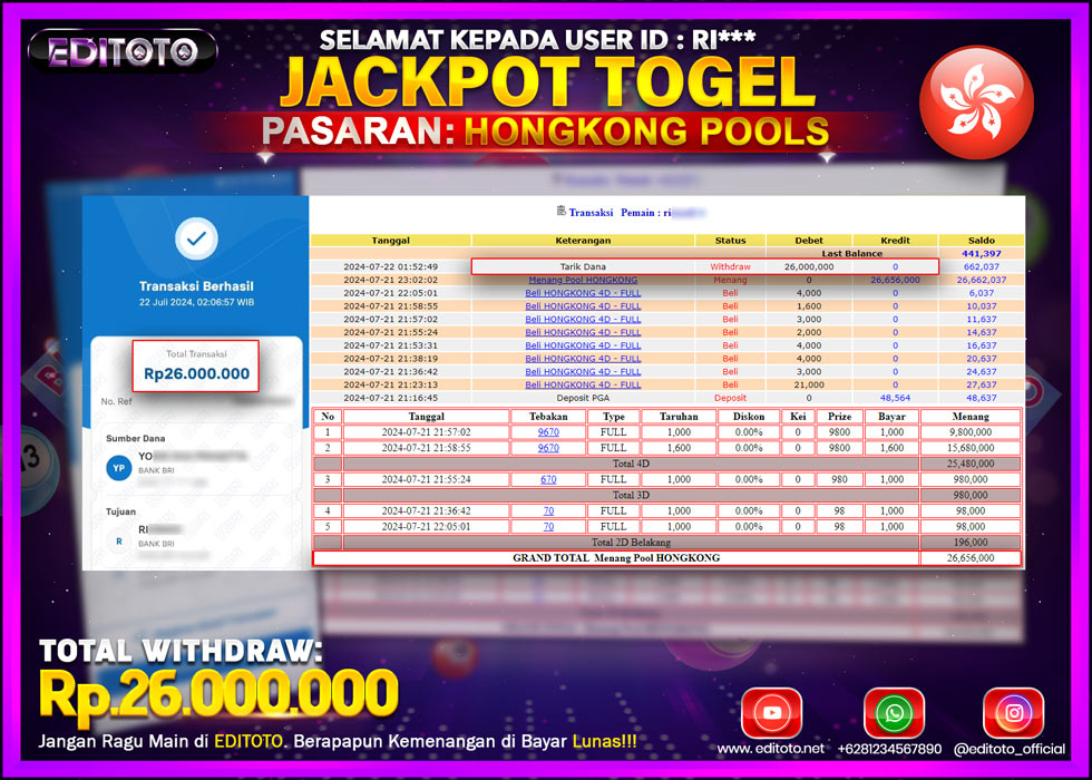 JACKPOT TOGEL HONGKONG POOLS Rp.26.000.000.,- LUNAS