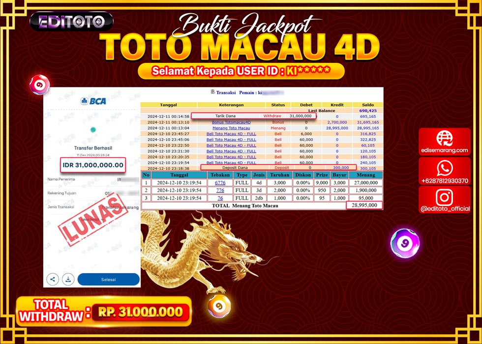 JACKPOT TOGEL PASARAN TOTO MACAU Rp.31.000.000.,- LUNAS