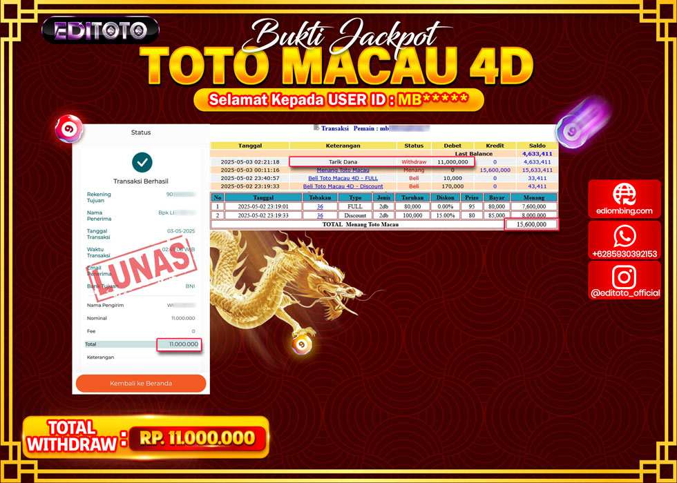 JACKPOT EDITOTO TOGEL PASARAN MACAU 4D Rp.11.000.000.,- LUNAS