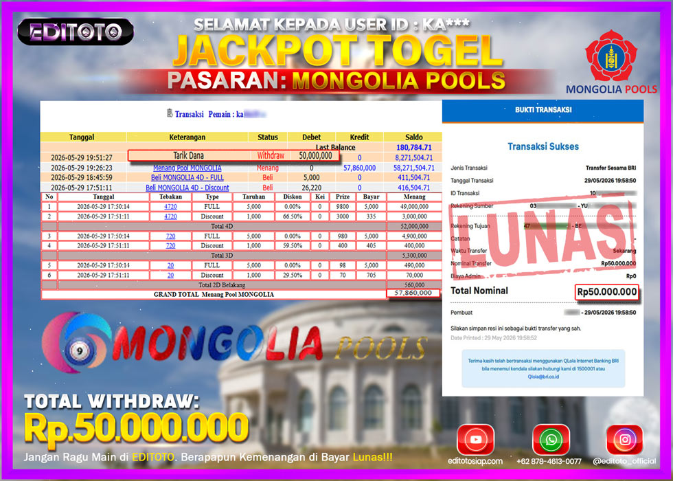 JACKPOT EDITOTO TOGEL PASARAN MONGOLIA POOLS Rp.50.000.000.,- LUNAS