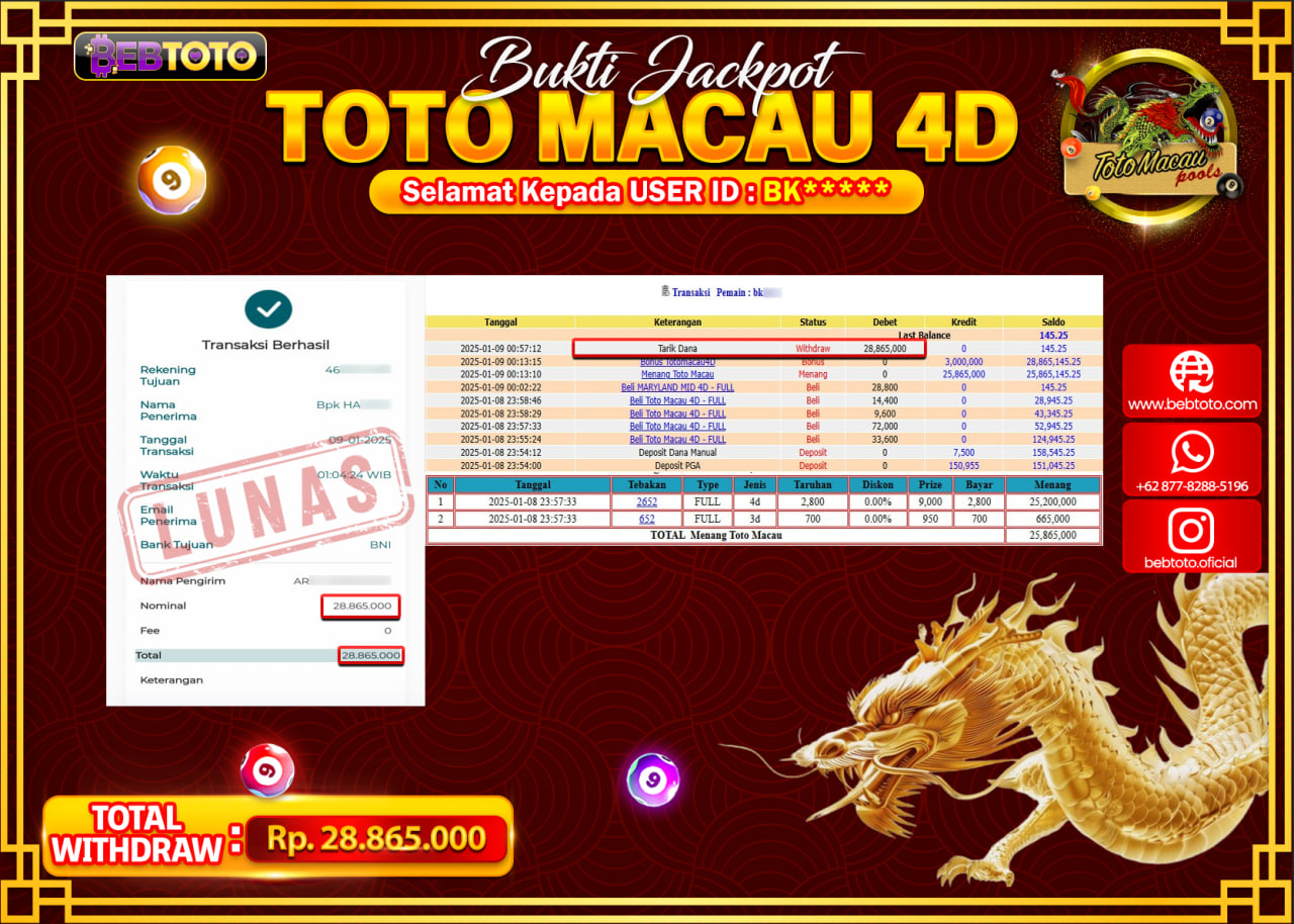 JACKPOT TOGEL BEBTOTO TOTO MACAU 4D Rp.28.865.000.,- LUNAS