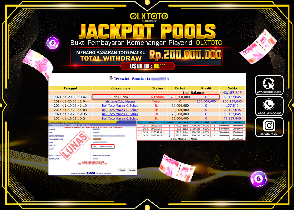 OLXTOTO JACKPOT  TOGEL POOL TOTO MACAU Rp.200.000.000.,- LUNAS