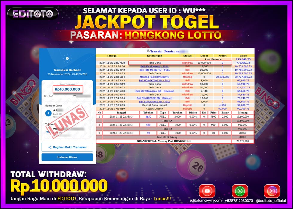 JACKPOT TOGEL PASARAN HONGKONG LOTTO Rp.10.000.000.,- LUNAS