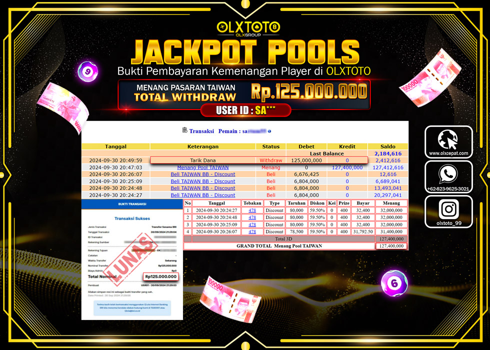 OLXTOTO JACKPOT  TOGEL POOL TAIWAN Rp.125.000.000.,- LUNAS