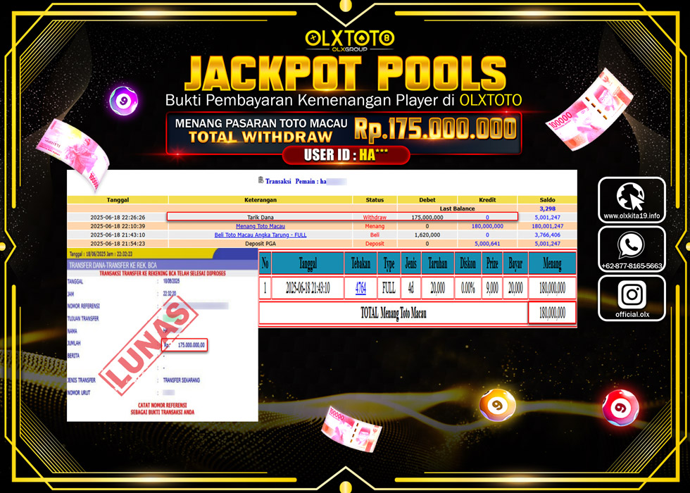 BONDAN69 JACKPOT  TOGEL TOTO MACAU Rp.175.000.000.,- LUNAS