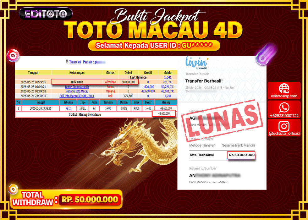JACKPOT EDITOTO TOGEL PASARAN TOTO MACAU 4D Rp.50.000.000.,- LUNAS 