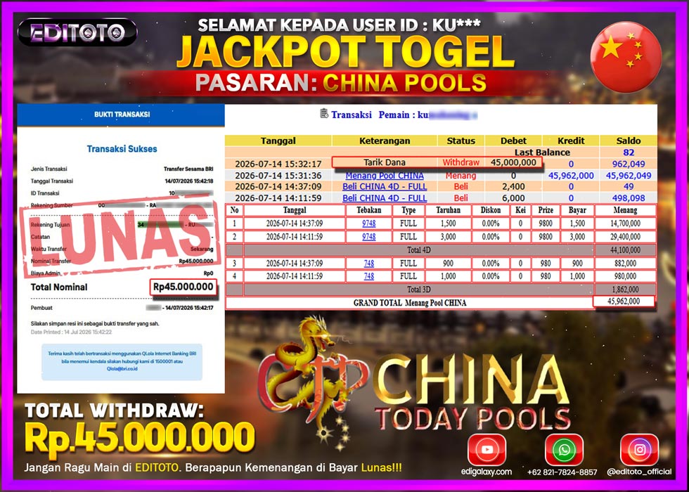 JACKPOT EDITOTO TOGEL PASARAN CHINA POOLS Rp.45.000.000.,- LUNAS