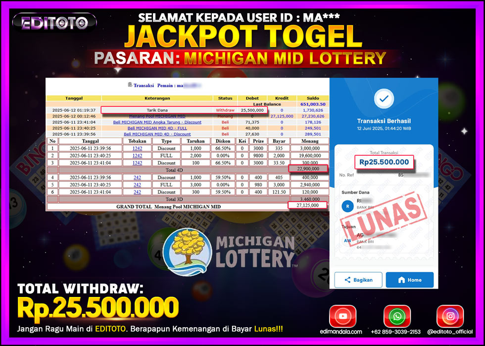 JACKPOT EDITOTO TOGEL PASARAN MICHIGAN MID LOTTERY Rp.25.500.000.,- LUNAS