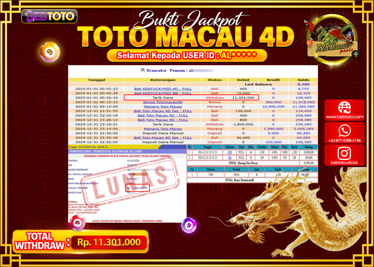JACKPOT TOGEL BEBTOTO TOTO MACAU 4D Rp.11.301.000.,- LUNAS