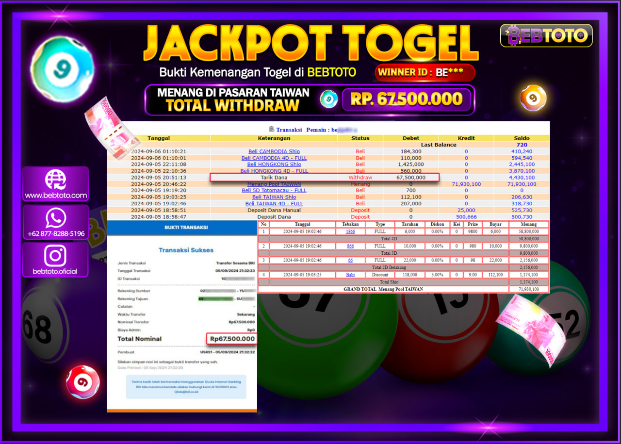 JACKPOT TOGEL BEBTOTO TAIWAN POOLS Rp.67.500.000.,- LUNAS