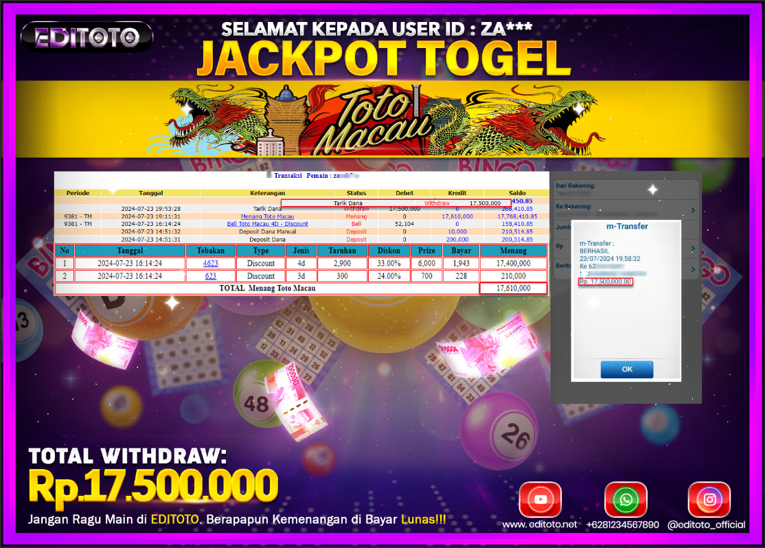 JACKPOT TOGEL TOTO MACAU POOLS Rp.17.500.000.,- LUNAS