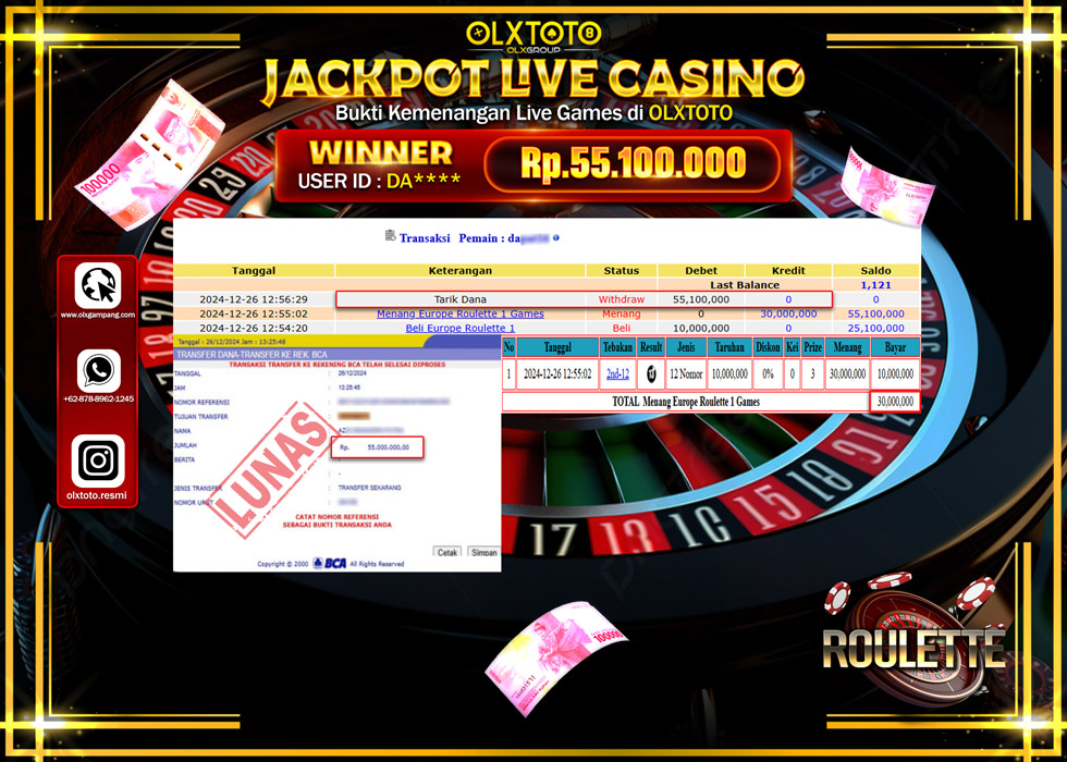 OLXTOTO JACKPOT  LIVE GAMES ROULETTE  Rp.55.100.000.,- LUNAS