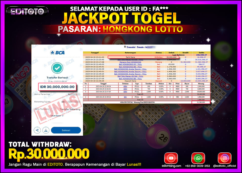 JACKPOT EDITOTO TOGEL PASARAN HONGKONG LOTTO Rp.30.000.000.,- LUNAS