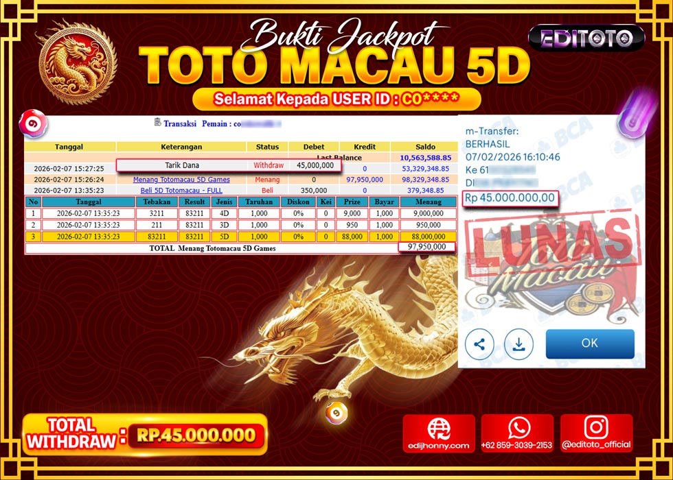 JACKPOT EDITOTO TOGEL PASARAN TOTO MACAU 5D Rp.45.000.000.,- LUNAS 