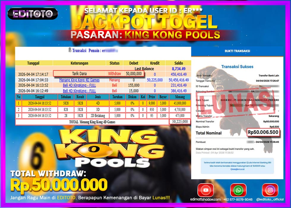JACKPOT EDITOTO TOGEL PASARAN KINGKONG POOLS Rp.50.000.000.,- LUNAS