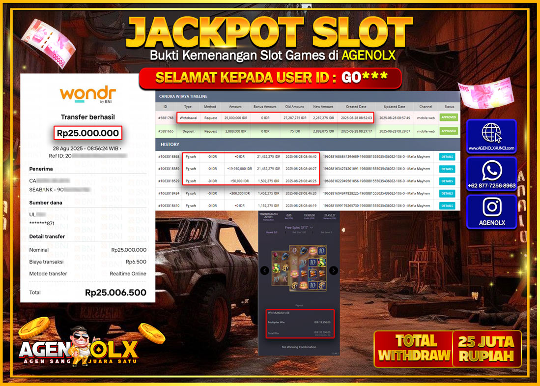 AGENOLX JACKPOT SLOT Mafia Mayhem Rp 25,000,000,- LUNAS