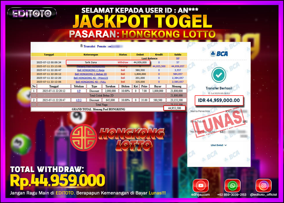 JACKPOT EDITOTO TOGEL PASARAN HONGKONG LOTTO Rp.44.959.000.,- LUNAS