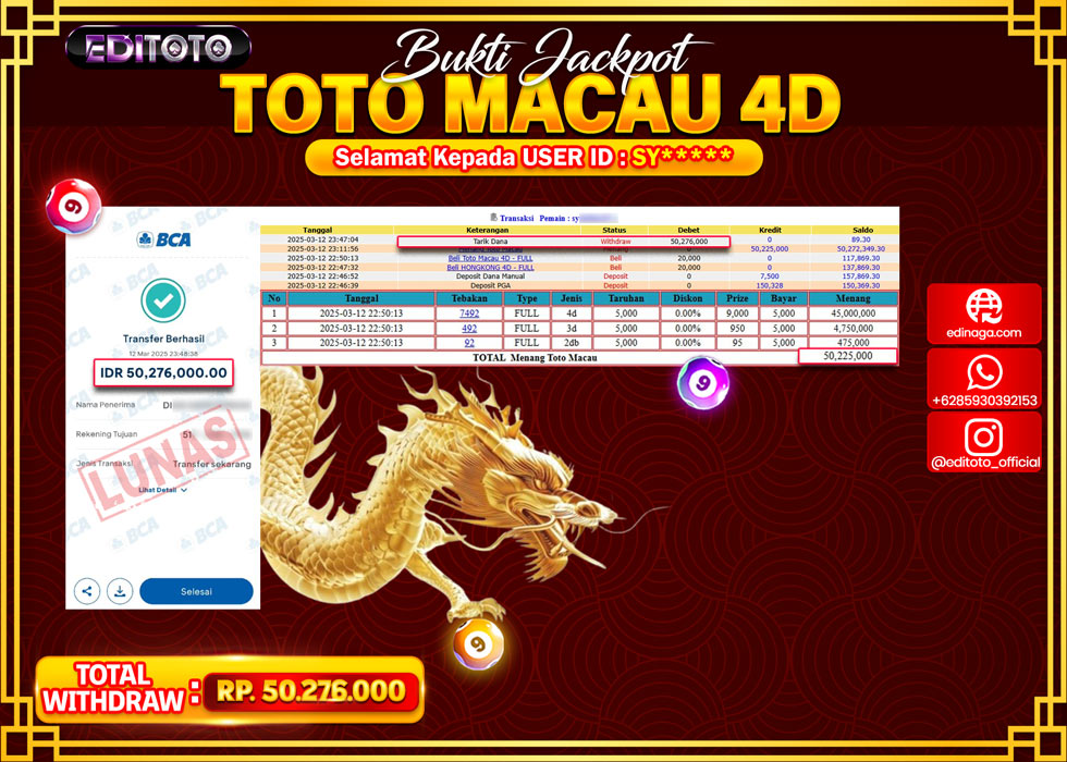 JACKPOT TOGEL PASARAN TOTOMACAU 4D Rp.50.276.000.,- LUNAS
