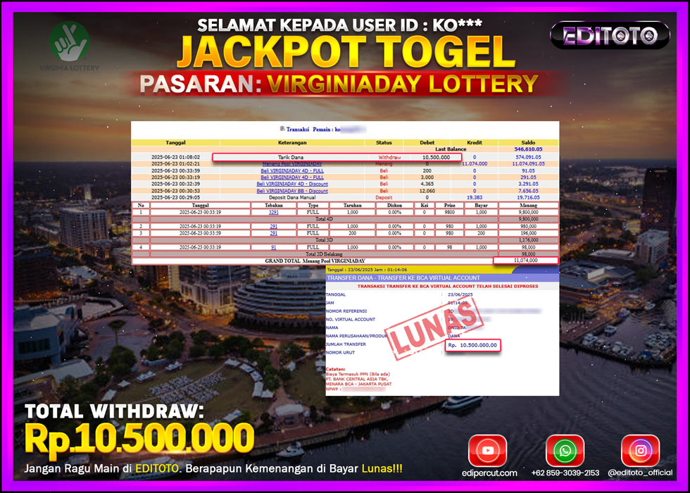 JACKPOT EDITOTO TOGEL PASARAN VIRGINIADAY LOTTERY 4D Rp.10.500.000.,- LUNAS