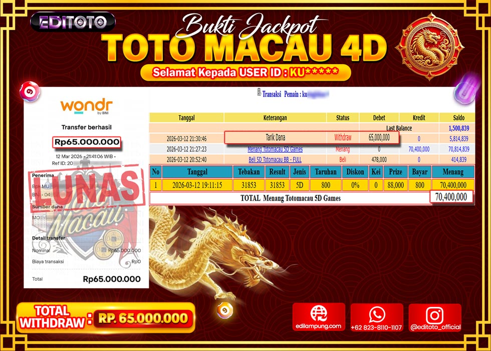 JACKPOT EDITOTO TOGEL PASARAN TOTO MACAU 5D Rp.65.000.000.,- LUNAS 