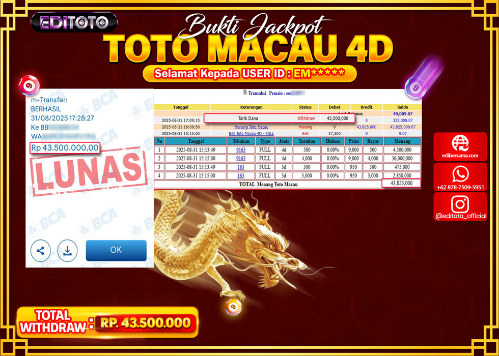 JACKPOT EDITOTO TOGEL PASARAN TOTO MACAU 4D Rp.43.500.000.,- LUNAS