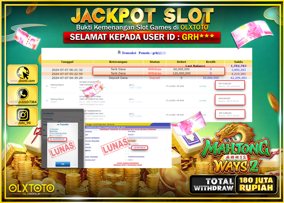 OLXTOTO JACKPOT  SLOT MAHJONG WAYS 2 Rp.180.000.000.,- LUNAS