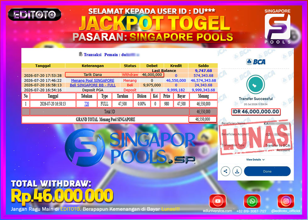 JACKPOT EDITOTO TOGEL PASARAN SINGAPORE POOLS Rp.46.000.000.,- LUNAS