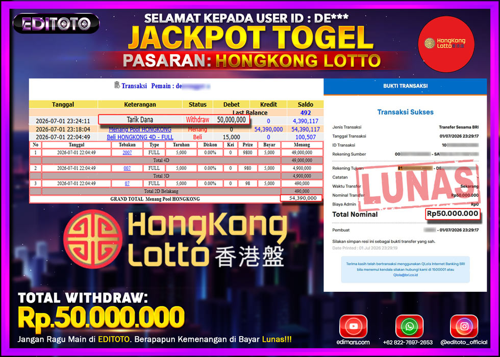 JACKPOT EDITOTO TOGEL PASARAN HONGKONG LOTTO Rp.50.000.000.,- LUNAS