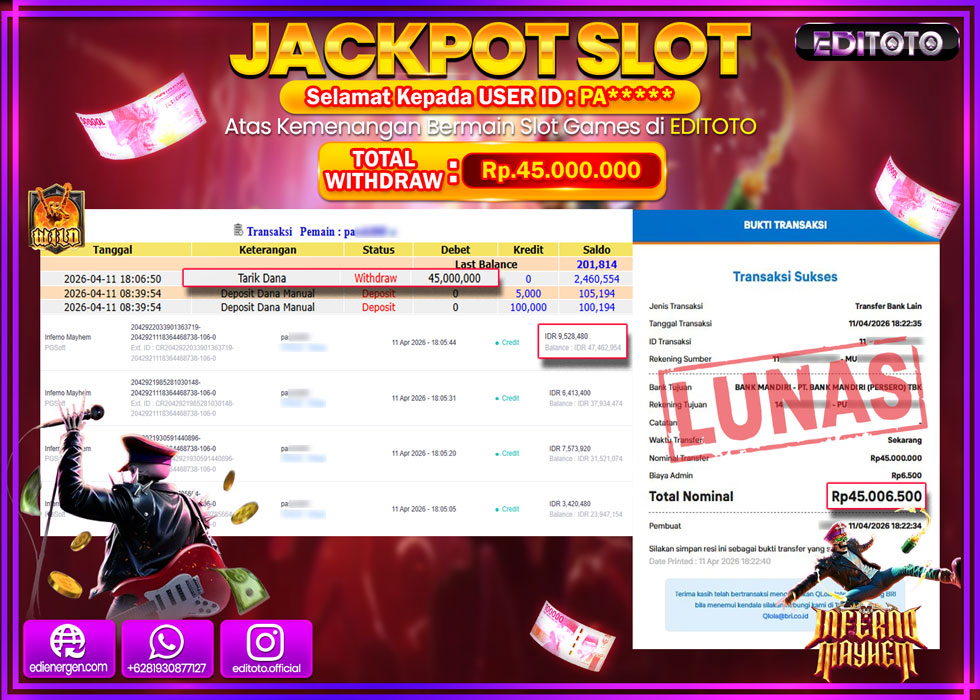 JACKPOT EDITOTO SLOT INFERNO MAYHEM Rp.45.000.000,- LUNAS