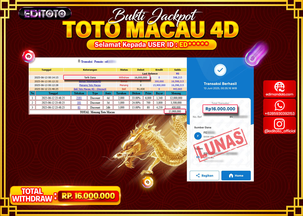 JACKPOT EDITOTO TOGEL PASARAN TOTO MACAU 4D Rp.16.000.000.,- LUNAS