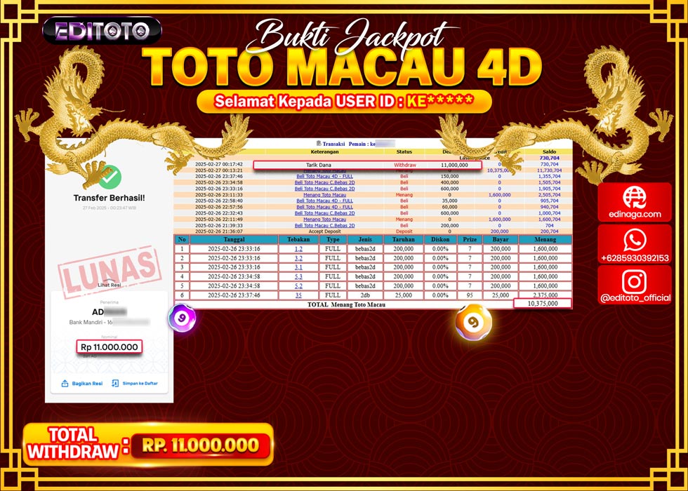JACKPOT TOGEL PASARAN TOTOMACAU 4D Rp.11.000.000.,- LUNAS