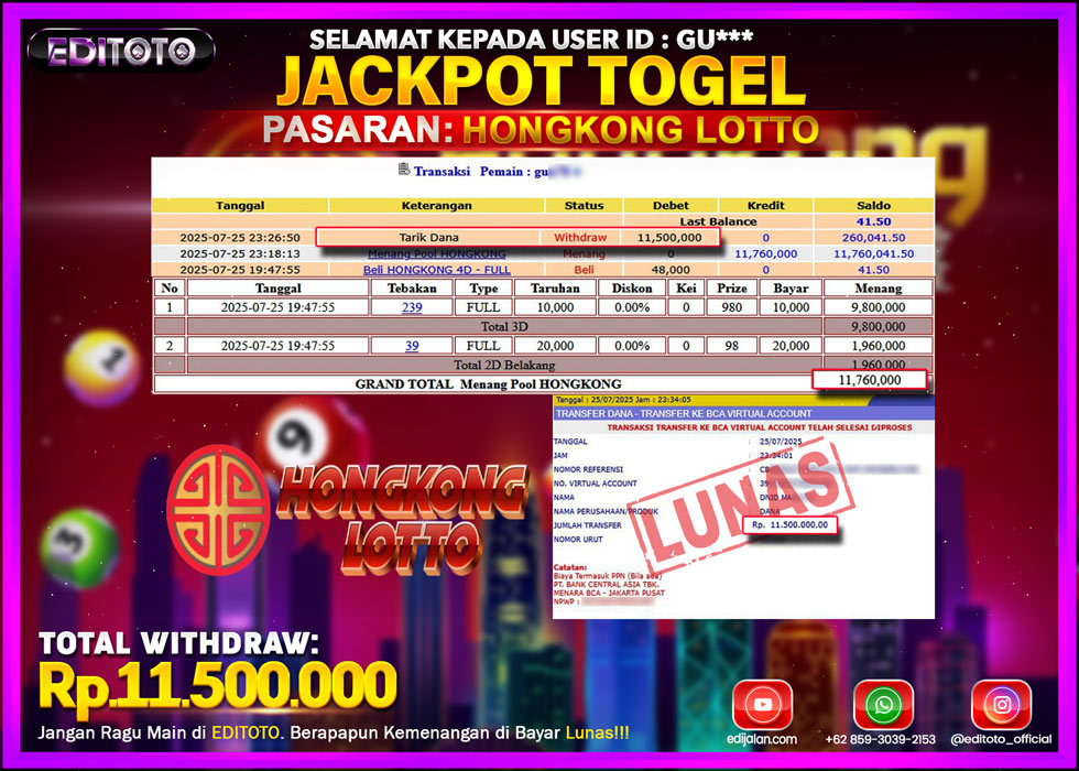 JACKPOT EDITOTO TOGEL PASARAN HONGKONG LOTTO Rp.11.500.000.,- LUNAS