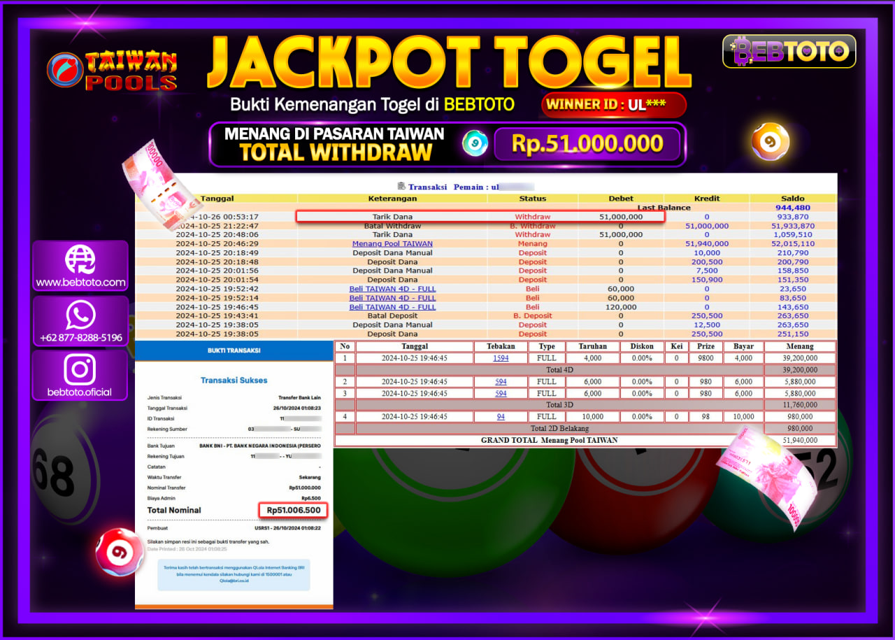 JACKPOT TOGEL BEBTOTO TAIWAN  Rp.51.000.000.,- LUNAS