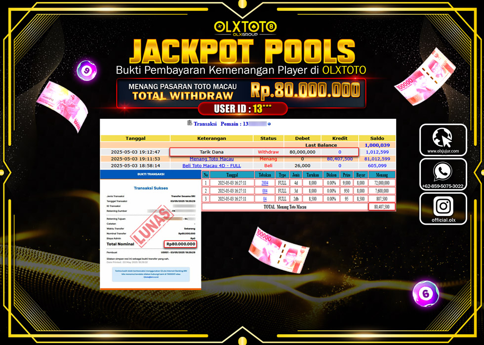 BINTANGSLOT77 JACKPOT TOGEL PASARAN TOTO MACAU Rp.80.000.000.,- LUNAS