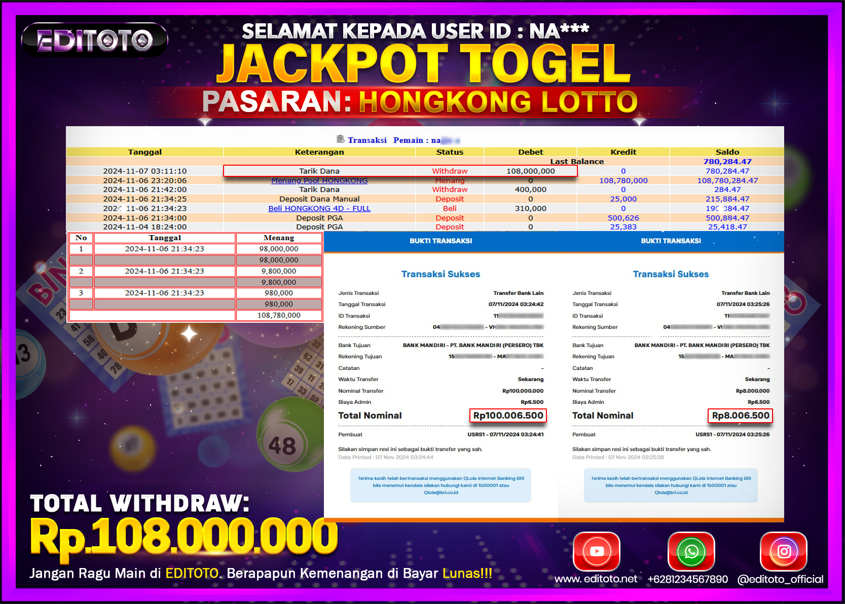 JACKPOT TOGEL PASARAN HONGKONG LOTTO Rp.108.000.000.,- LUNAS