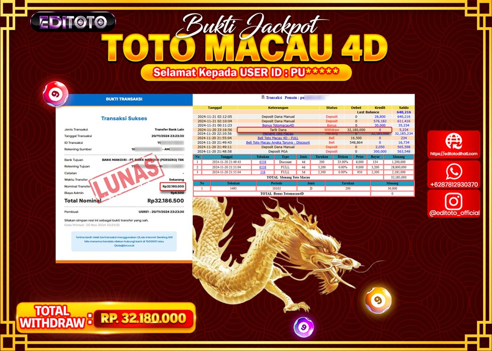 JACKPOT TOGEL PASARAN TOTO MACAU Rp.32.180.000.,- LUNAS