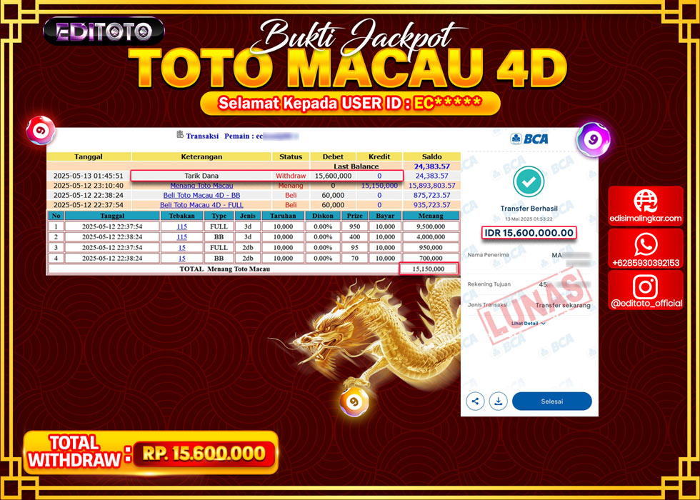 JACKPOT EDITOTO TOGEL PASARAN MACAU 4D Rp.15.600.000.,- LUNAS