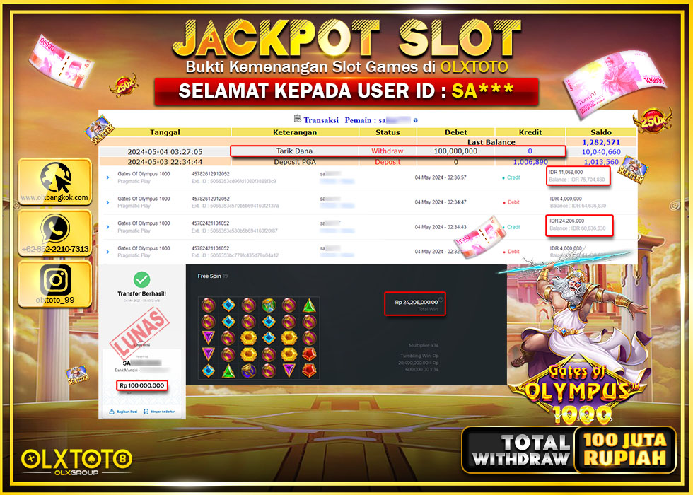 OLXTOTO JACKPOT SLOT GATES OF OLYMPUS 1000 Rp.100.000.000.,- LUNAS